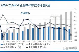 ?巴特勒36+5 邓罗26分 布里奇斯23+7 热火轻取篮网迎7连胜